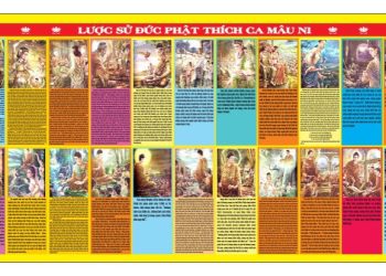 [PDF] Bộ tranh Lược sử cuộc đời đức Phật Thích Ca Mâu Ni | Chùa Tự Tâm soạn tập thiết kế